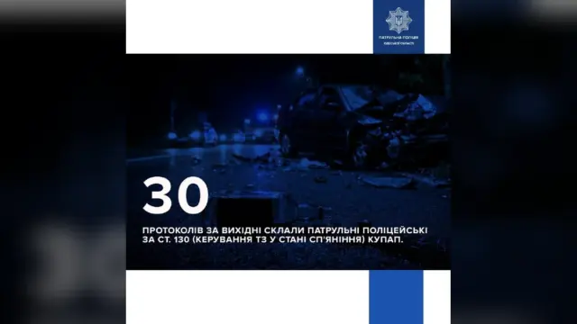 В Одесі за вихідні виявили водіїв у стані сп’яніння